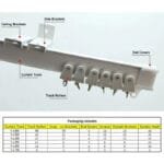 Rails De Rideau Flexible Easy Pour S’adapter à Tous Vos Espaces