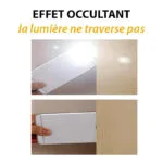 Rideau Intimity Turquoise : Isolation Thermique Et Phonique Optimale
