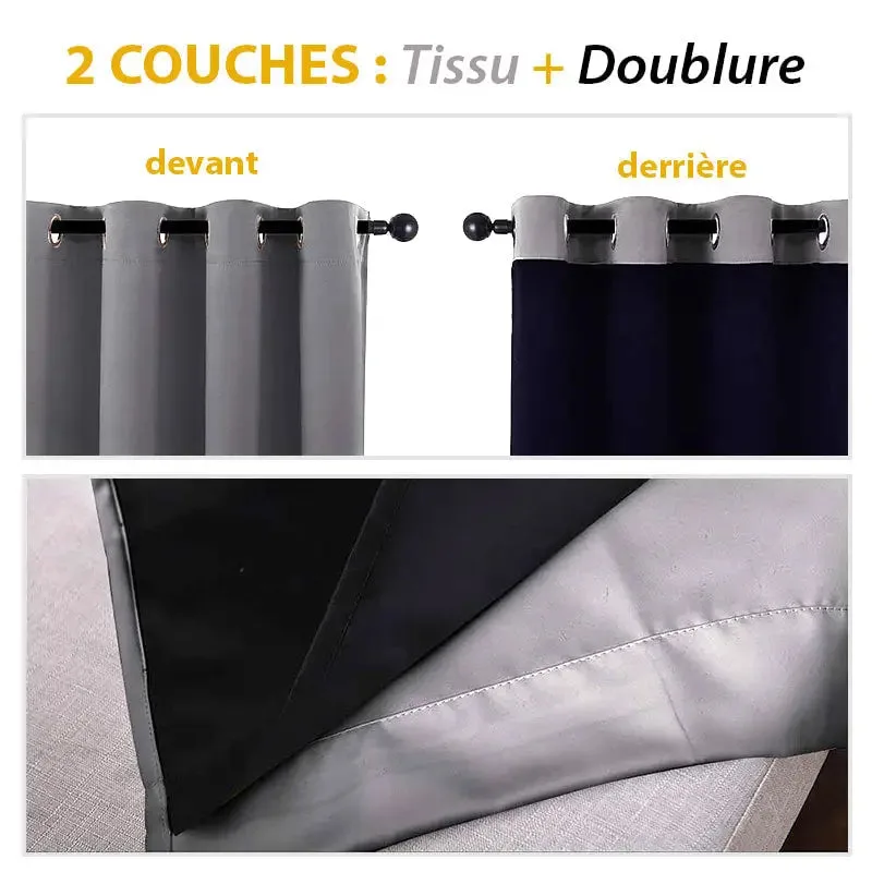 Rideau Intimity Turquoise : Isolation Thermique Et Phonique Optimale