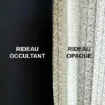 Rideau Intimity Turquoise : Isolation Thermique Et Phonique Optimale
