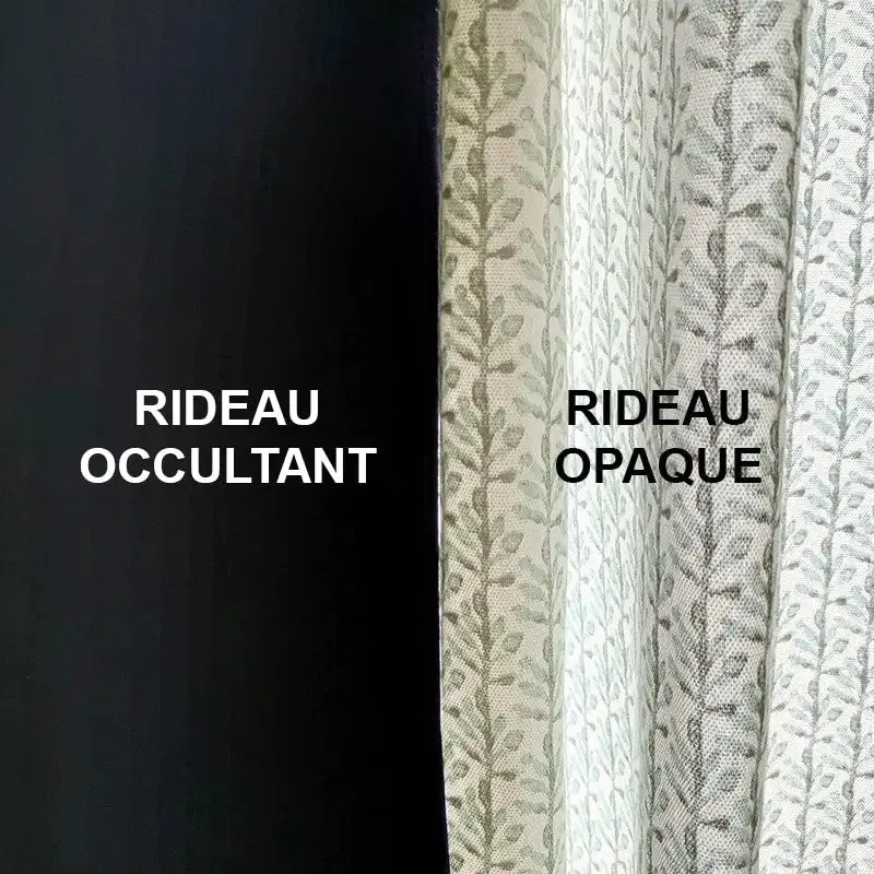 Rideau Intimity Turquoise : Isolation Thermique Et Phonique Optimale