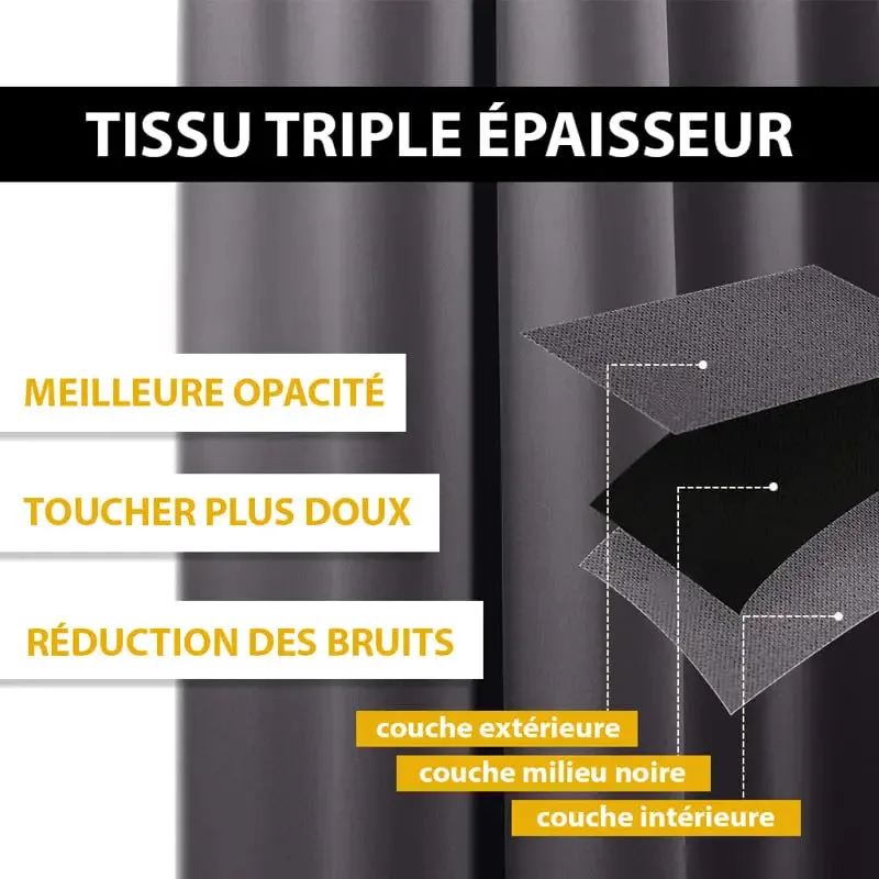 Rideau Intimity Turquoise : Isolation Thermique Et Phonique Optimale