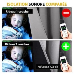 Rideau Isolant Thermique Intimity Pour Une Isolation Totale Et Confort - 150 x 250 / Plis Flamands