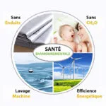 Rideau Thermique Light Bleu Violet Pour économies D’énergie Et Confort
