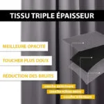Rideau Thermique Light Bleu Violet Pour économies D’énergie Et Confort